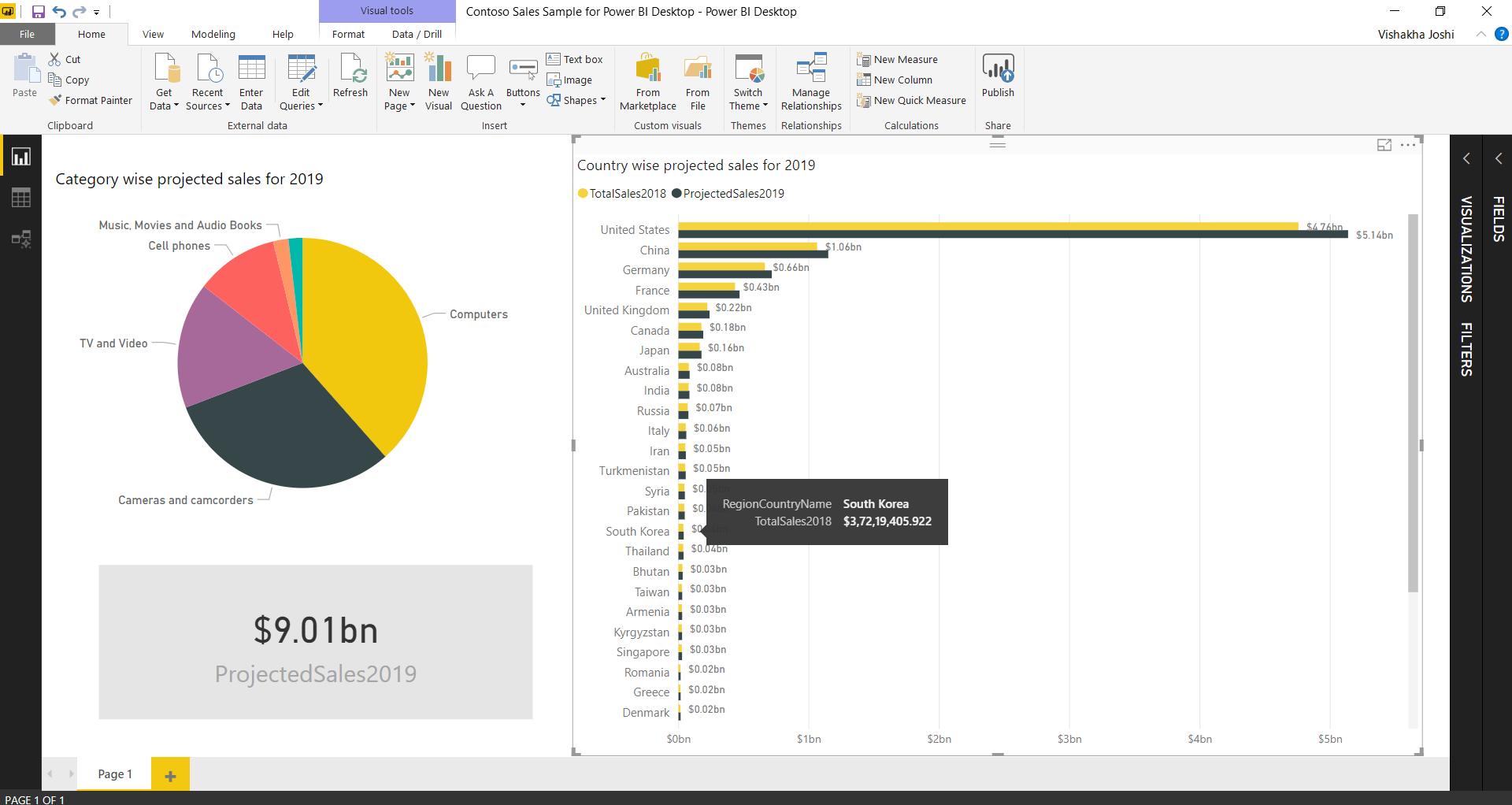 create-table-power-bi-measure-brokeasshome