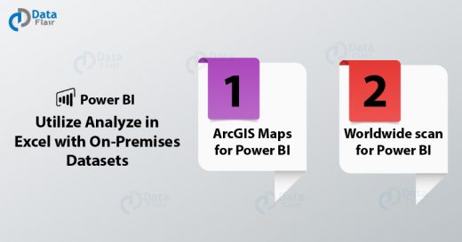 Power BI Admin Portal - Tools & Setting Options - DataFlair