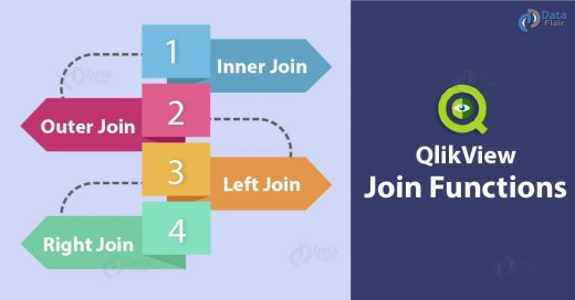 QlikView Join Functions – Types & Practical Examples of Joins