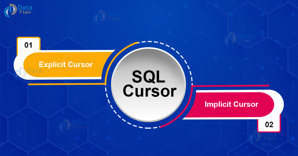 SQL Cursor