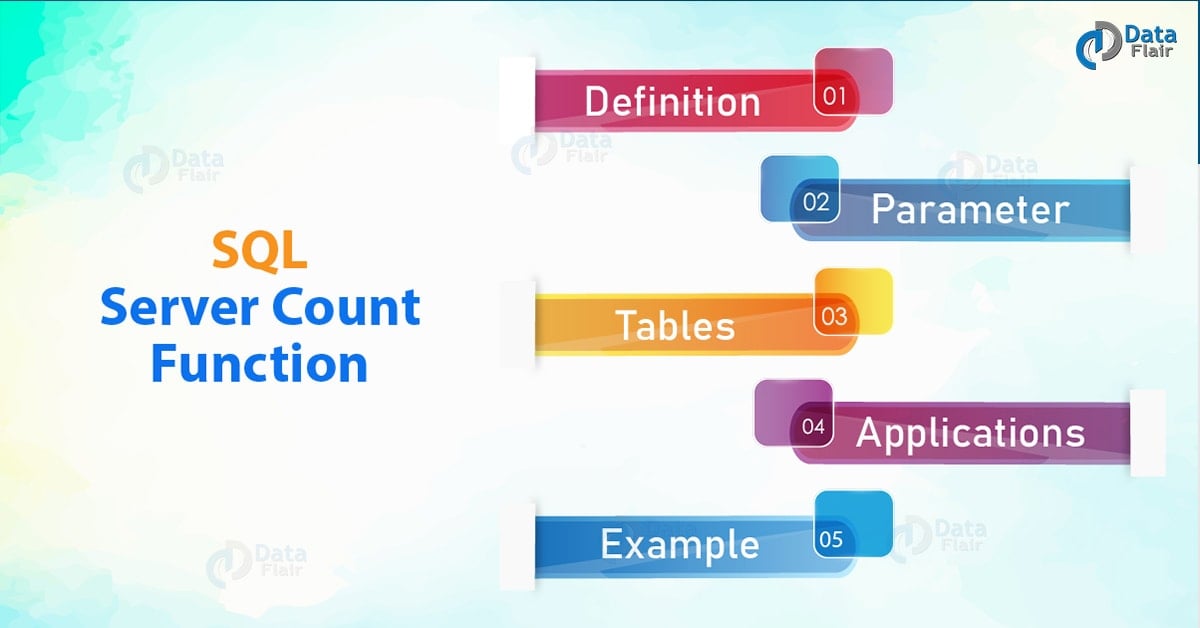 sql-server-count-rows-in-tables-and-its-size-www-vrogue-co