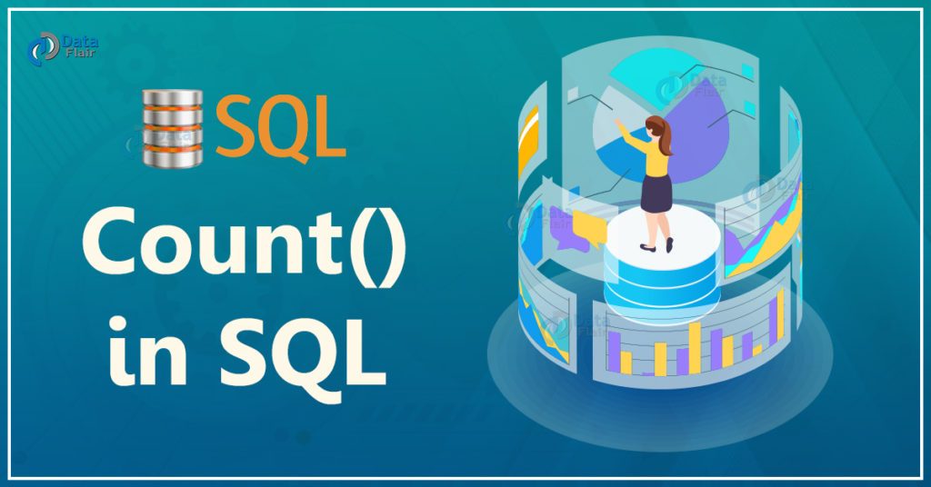 SQL count()