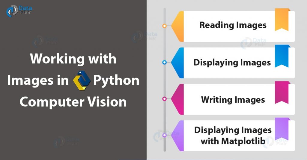 AI - Python Computer Vision Tutorial With OpenCV - DataFlair