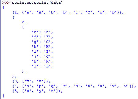 Python Pprint Module Python Data Pretty Printer Dataflair