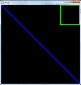 AI - Python Computer Vision Tutorial with OpenCV - DataFlair