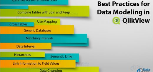 Best Practice for Data Modeling in QlikView - 11 Unique Practices