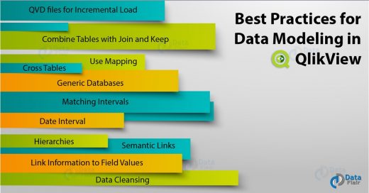 Best Practice for Data Modeling in QlikView - 11 Unique Practices