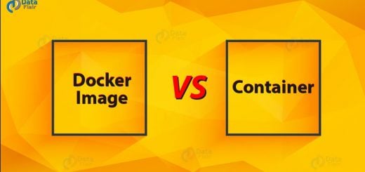 Docker Tutorials Archives - DataFlair