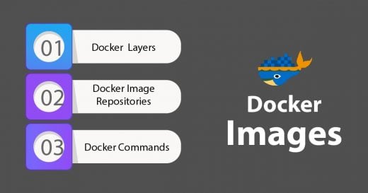 Docker Images