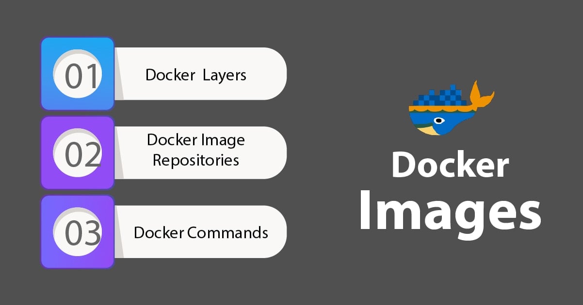 docker-images-tutorial-docker-image-repository-commands-dataflair