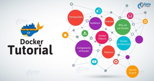 Docker Tutorial For Beginners | Learn Docker Architecture