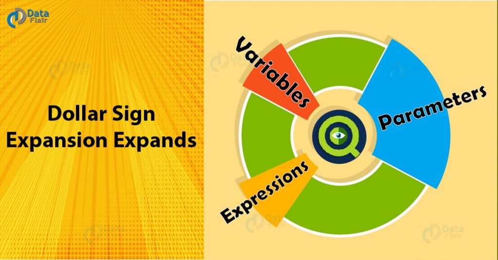 Dollar Sign Expansion in QlikView (Latest) - Complete Guide