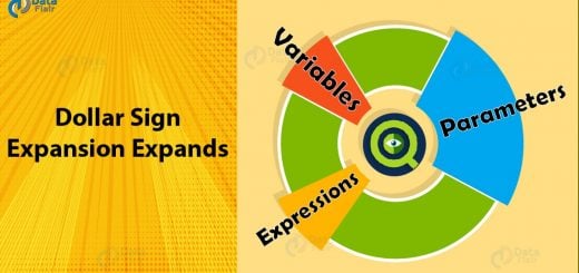 Dollar Sign Expansion in QlikView (Latest) - Complete Guide