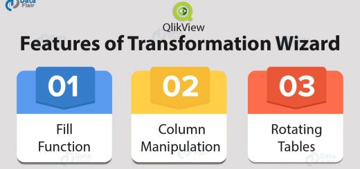 Transformation Wizard in Qlikview - 3 Unique Features