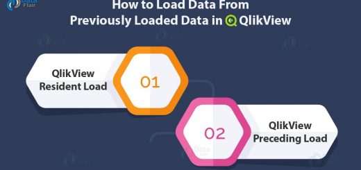 Load Data From Previously Loaded Data - QlikView Resident & Preceding