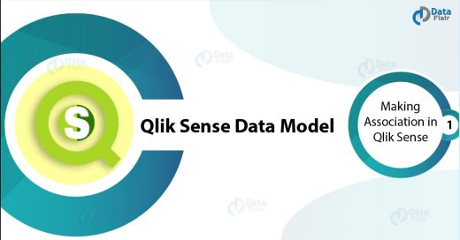 Qlik Sense Data Model | Associations in Qlik Sense