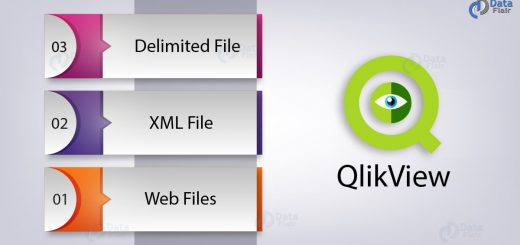 QlikView Delimited File (CSV) - QlikView XML and Web Files