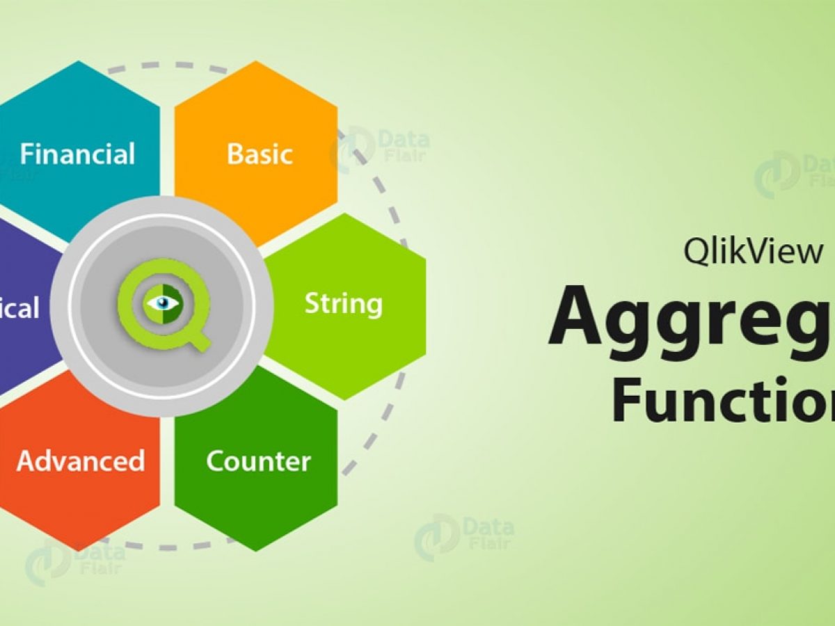 Qlikview Aggregate Function 6 Types Of Aggr Function Dataflair