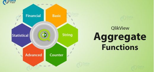 QlikView Aggregate Function - 6 Types of AGGR() Function