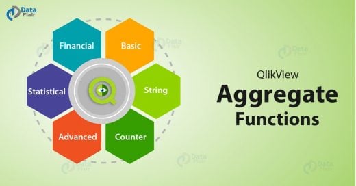 QlikView Aggregate Function - 6 Types of AGGR() Function