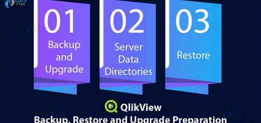 QlikView Backup and Restore - QlikView Upgrade Preparation