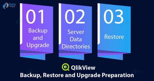 QlikView Backup and Restore - QlikView Upgrade Preparation