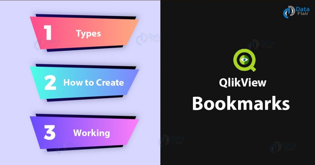 QlikView Bookmarks - Create, Import, Remove, Types of Bookmarks