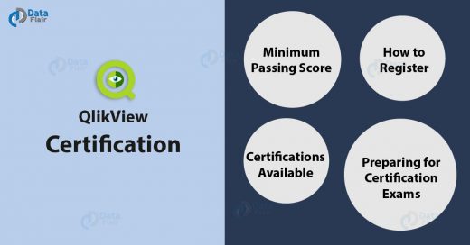 QlikView Certification - Types of Exams, Registration Process, Passing Marks