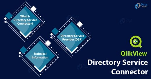 QlikView Directory Service Connector