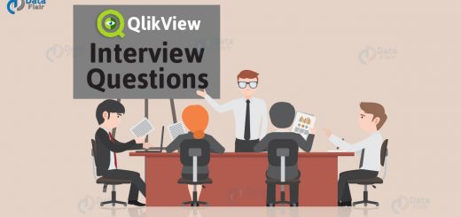 Top 30 QlikView Interview Questions - Intermediate Level