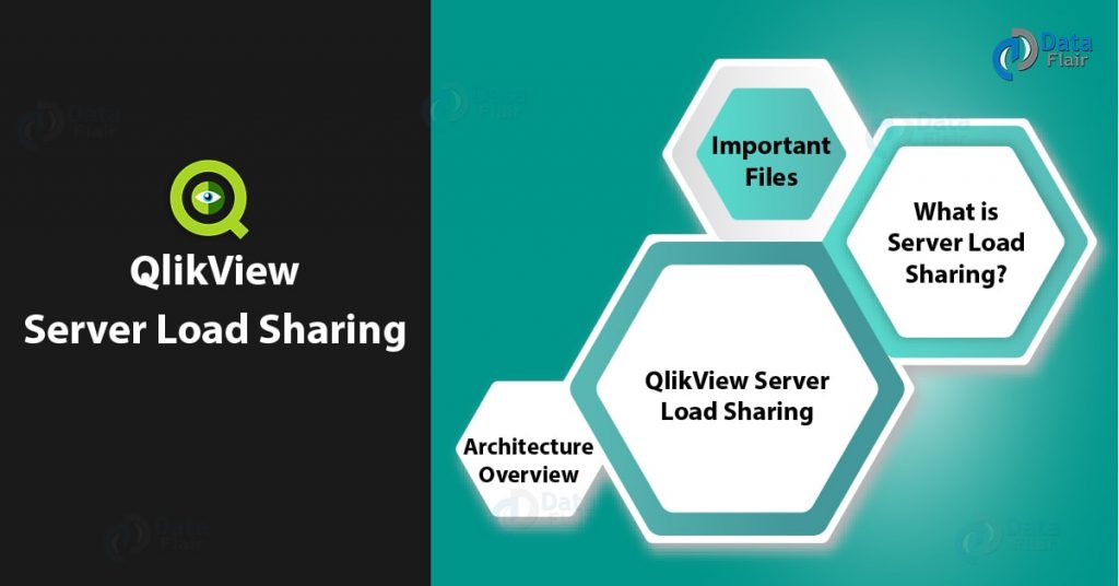 QlikView Server Load Sharing (Clustering)