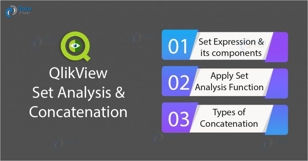 QlikView Set Analysis - How to Define Concatenate in QlikView