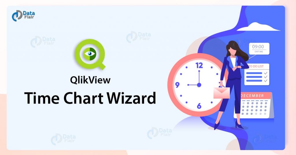 QlikView Time Chart Wizard - 9 Simple Steps to Create Time Charts