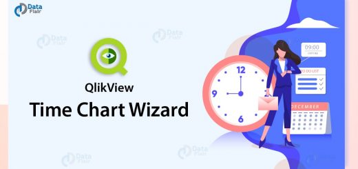 QlikView Time Chart Wizard - 9 Simple Steps to Create Time Charts