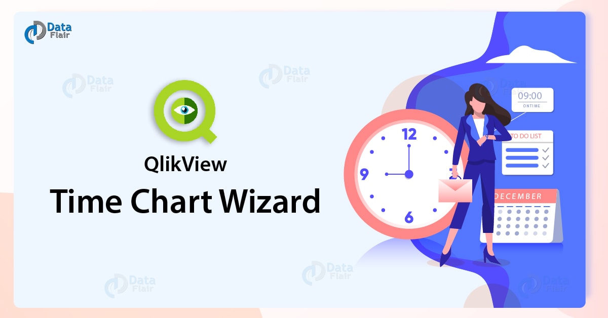 Google Chart Wizard