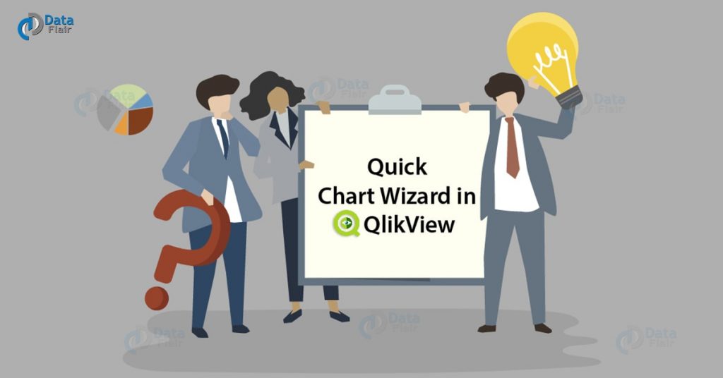 Quick Chart Wizard in QlikView
