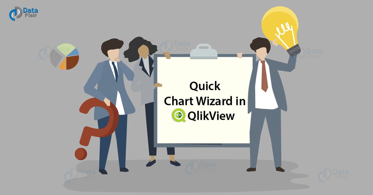 Quick Chart Wizard in QlikView - Create 6 Types of Charts in ...