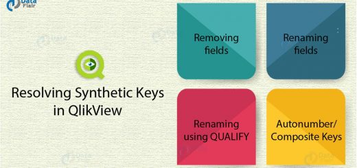 Create Synthetic Keys in QlikView - 4 Simple Ways to Resolve it