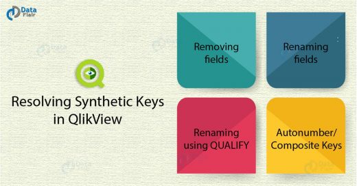 Create Synthetic Keys in QlikView - 4 Simple Ways to Resolve it