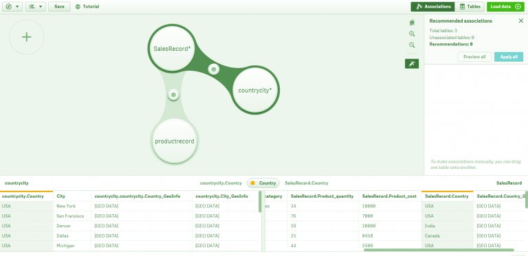 Qlik Sense Data Model Associations In Qlik Sense DataFlair