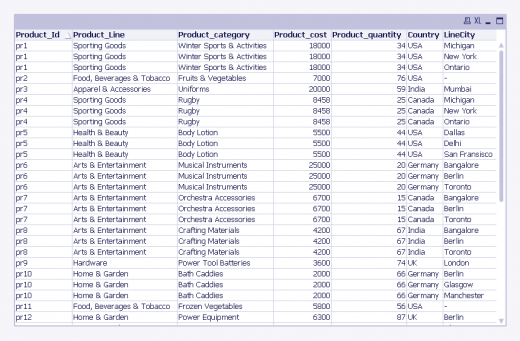 QlikView Circular Reference - Loosely Coupled Tables in QlikView ...