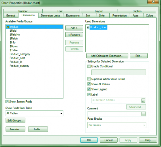 QlikView Charts - Funnel, Grid, Line, Mekko, Scatter Chart - DataFlair