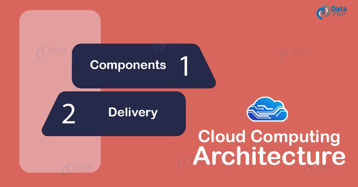 cloud computing architecture