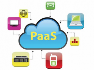 Platform as a Service (PaaS) - Advantages & How it is Used - DataFlair