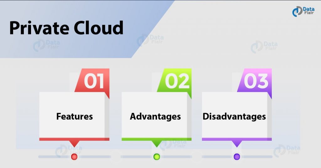 7 Min Private Cloud Tutorial - Features, Advantages & Disadvantages