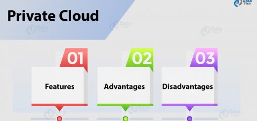 7 Min Private Cloud Tutorial - Features, Advantages & Disadvantages