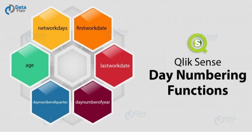 Qlik Sense Day Numbering Functions With Example