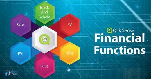 Qlik Sense Financial Functions