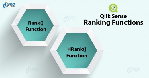 Qlik Sense Ranking Functions - Rank and HRank Function