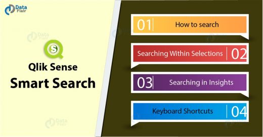Qlik Sense Smart Search - Search Engine of Qlik Sense